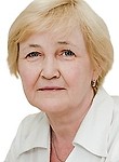 Грибкова Галина Александровна