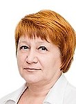 Матвиенко Ирина Николаевна Матвиенко Ирина Николаевна