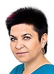 Явкина Елена Ивановна Явкина Елена Ивановна